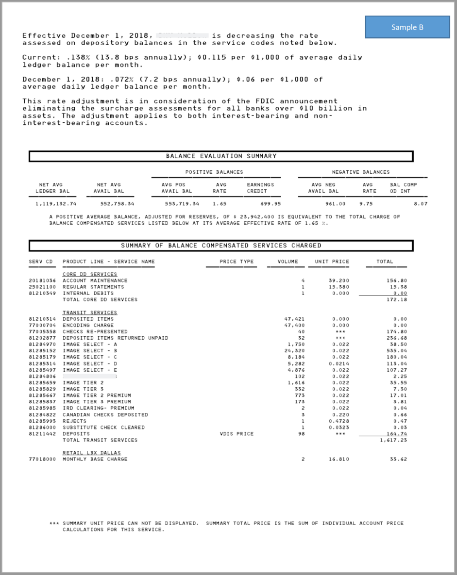 How to Transform Account Analysis Statements Into Analytics